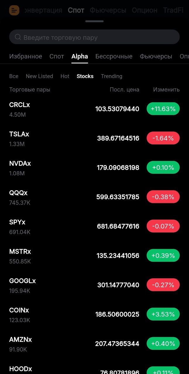 Bybit — xStocks spot trading